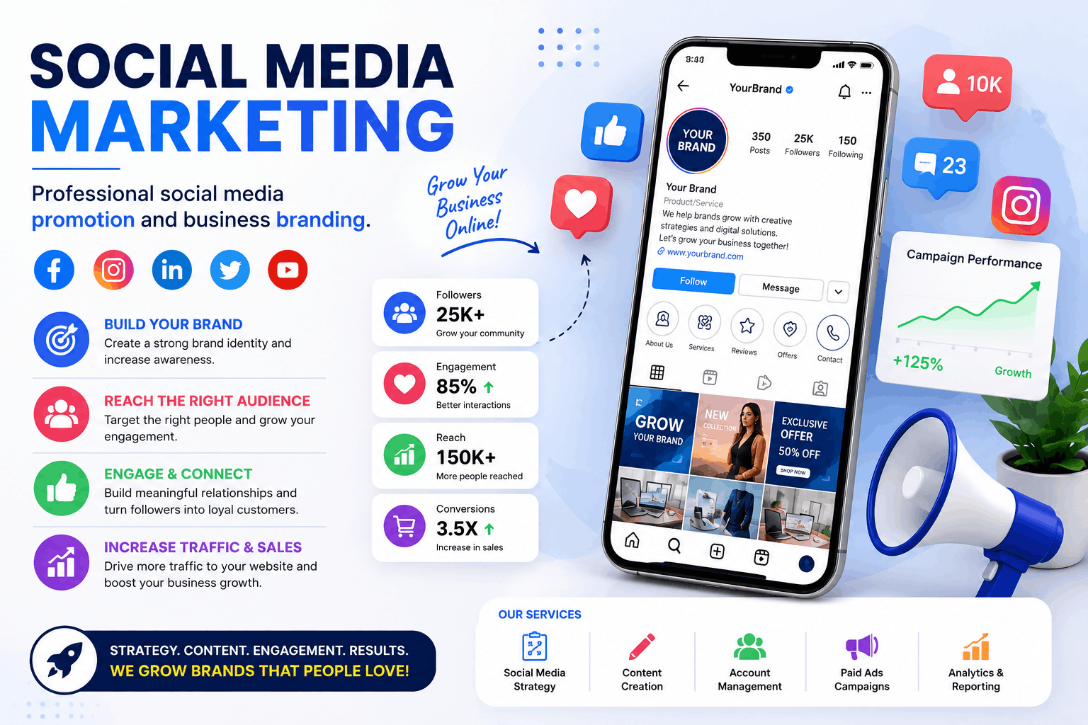 Social Media Marketing